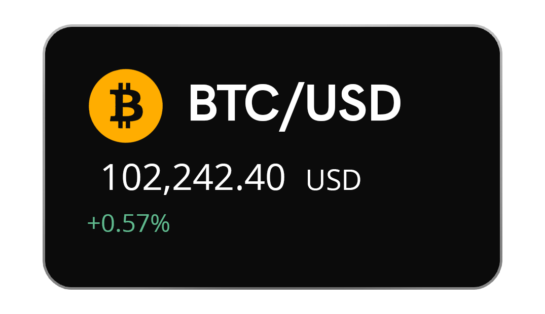 BTC/USD