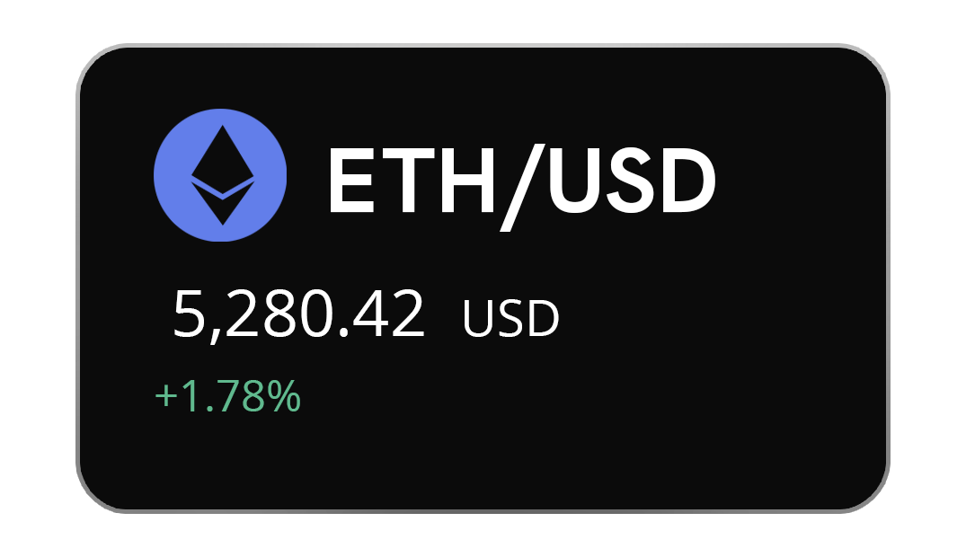 ETH/USD