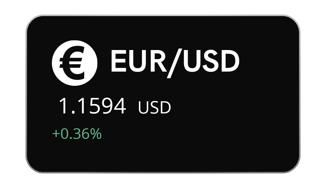 EUR/USD