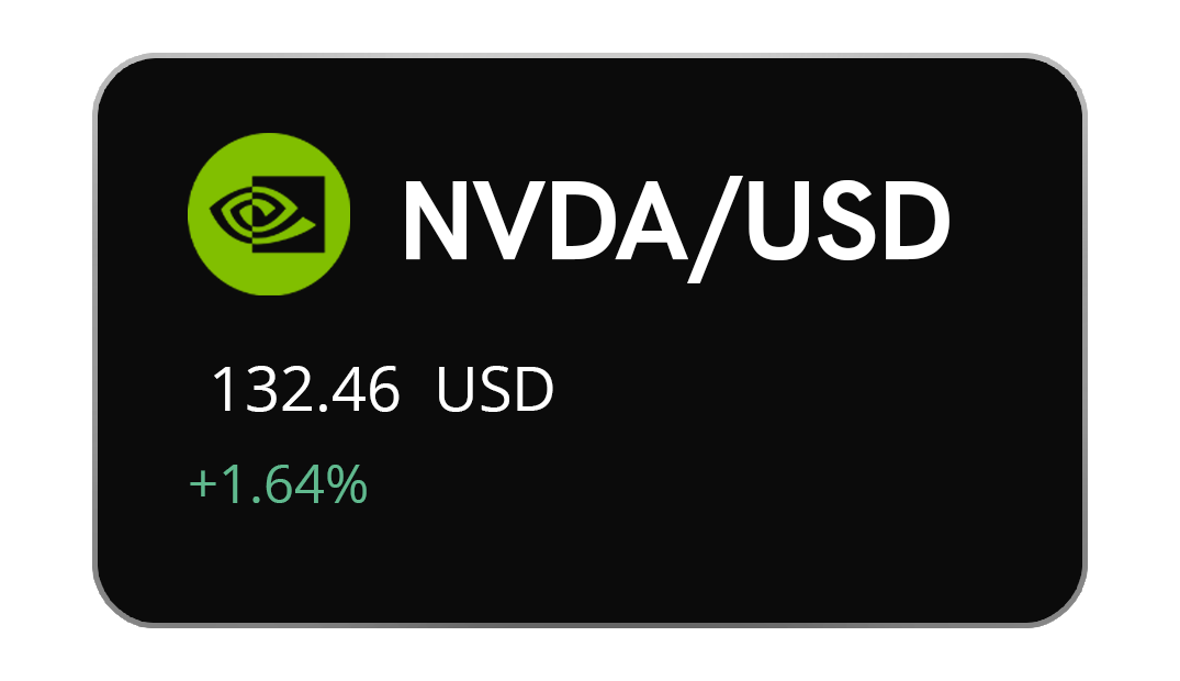 NVDA/USD